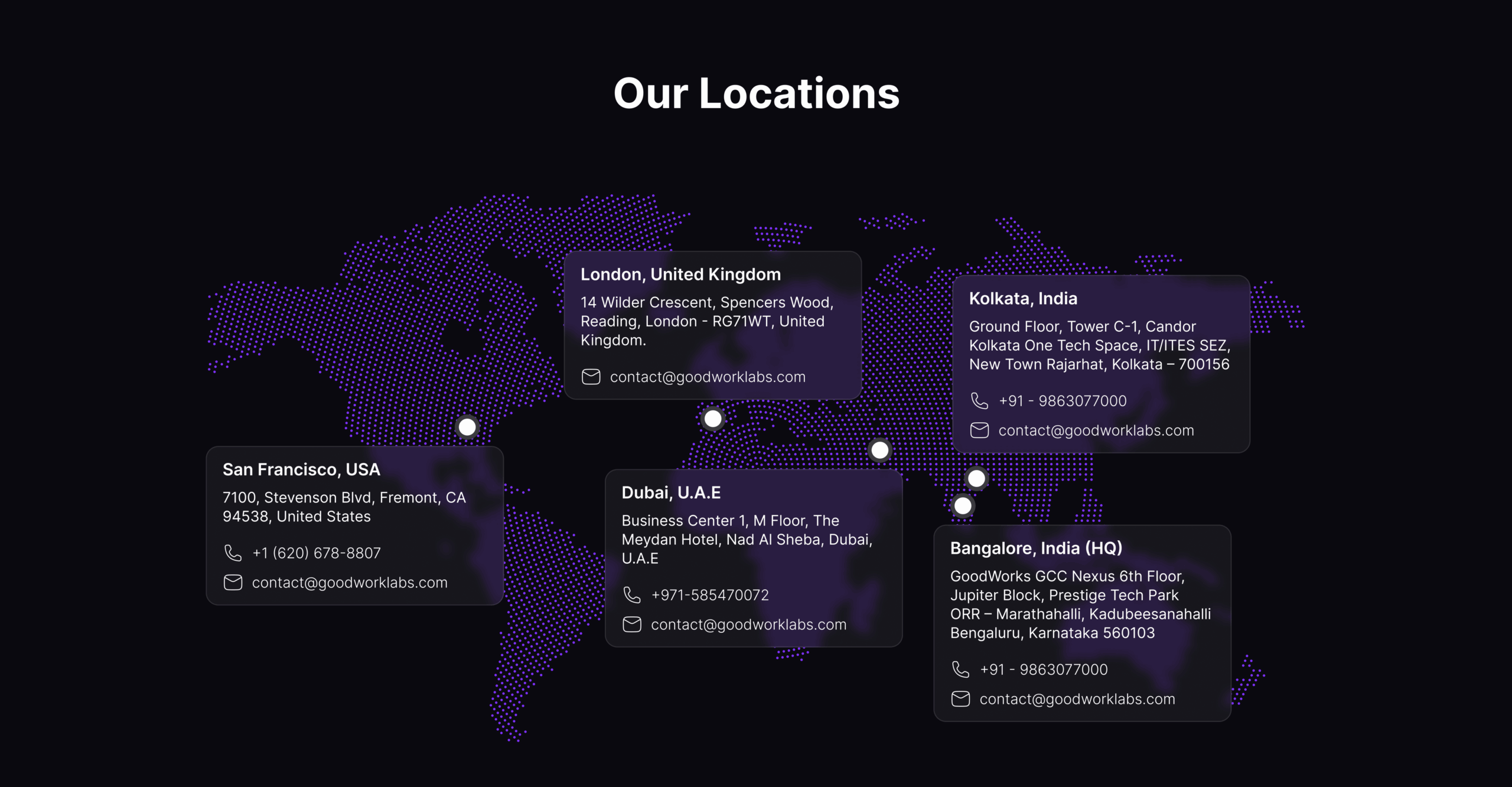 GW Group-Our Locations (1)
